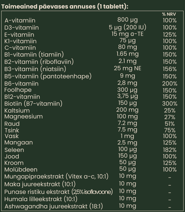 DuoVida Balance
