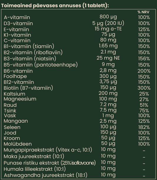 DuoVida Balance